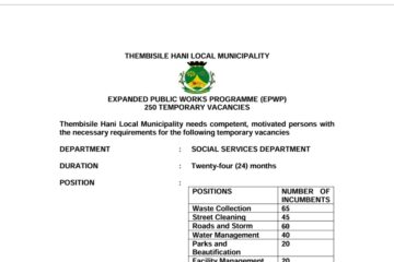 TEMPORARY CONTRACT EPWP X250 VACANCIES: 24 MONTHS